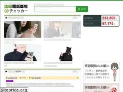 Sites similar to meiwaku.net