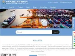 Sites similar to meiyachem.com