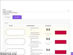 Sites similar to mejor-hosting.org