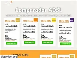 Sites similar to mejoradsl.net