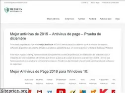 Sites similar to mejoresantivirus.es