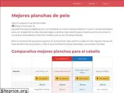 Sites similar to mejoresplanchasdepelo.org