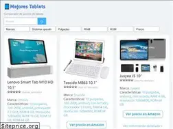 Sites similar to mejorestablets.net