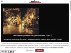 Sites similar to mejoresvalencia.com
