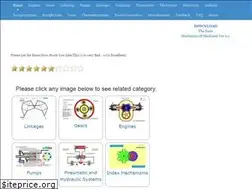 Sites similar to mekanizmalar.com
