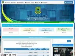 Sites similar to mekarmukti.desa.id