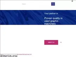 Sites similar to mekes.com