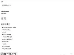 Sites similar to mekesim.com