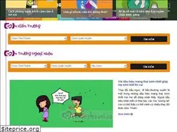 Sites similar to mekhonghoanhao.com