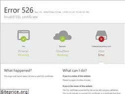 Sites similar to mekkawyacademy.com
