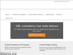 Sites similar to mekon.com