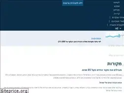 Sites similar to mekorot.co.il