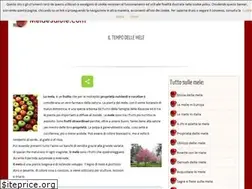 Sites similar to melaesalute.com