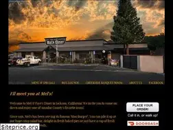 Sites similar to melandfayes.homestead.com