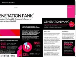 Sites similar to melanienotkin.com