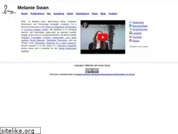 Sites similar to melanieswan.com