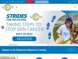 Sites similar to melanomanetwork.ca