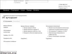 Sites similar to melans.ru