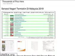 Sites similar to melayulov.web.app