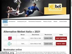 Sites similar to melbet-italia.com