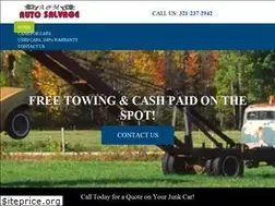 Sites similar to melbournejunkcars.com