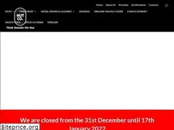Sites similar to melbournenutco.com.au
