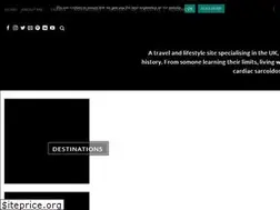 Sites similar to melbtravel.com