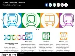 Sites similar to melbtrip.com