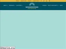 Sites similar to melc.org