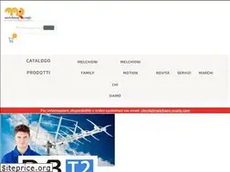 Sites similar to melchioni-ready.com