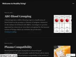Sites similar to meldeezyne.wordpress.com