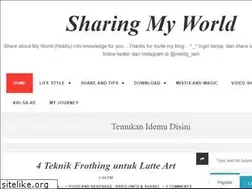 Sites similar to meldyiam.blogspot.com