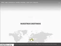 Sites similar to meleetravels.com