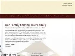 Sites similar to melenyzer.com