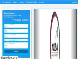 Sites similar to melewe.com.ar