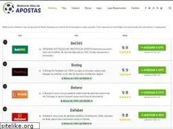 Sites similar to melhores-sites-de-apostas.com