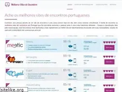 Sites similar to melhores-sites-de-encontros.pt