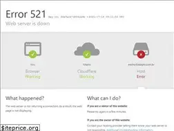Sites similar to melhorlistaiptv.com.br