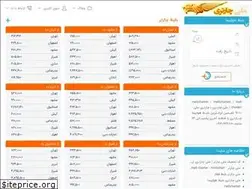 Sites similar to melicharteri.ir
