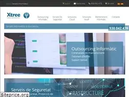 Sites similar to meliescinemes.com