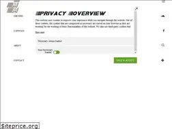 Sites similar to melisaminca.com