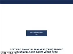 Sites similar to mellenmoney.com