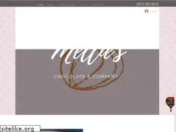 Sites similar to mellieschocolate.com