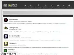 Sites similar to melloware.com