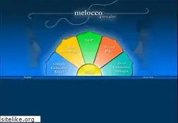 Sites similar to melocco.nnx.hu