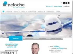 Sites similar to melocheinc.com