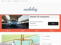 Sites similar to melolog.me