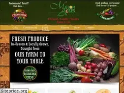 Sites similar to melonacres.com