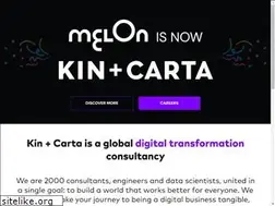 Sites similar to meloncreative.net