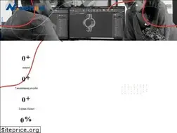 Sites similar to melorinet.com
